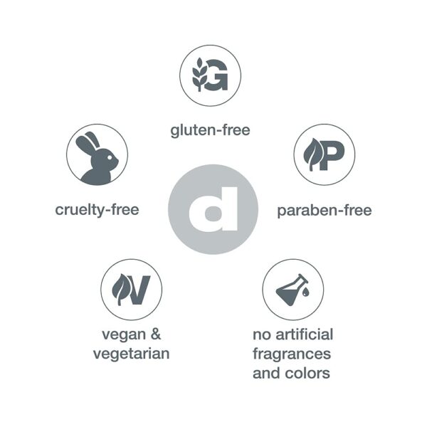 Dermalogica-sustainability