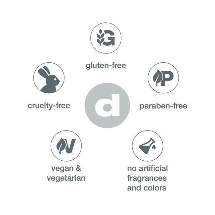 Dermalogica-sustainability Dermalogica-sustainability