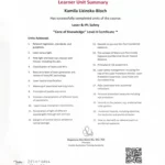 Certyfikat Kamila Lizińska- Bloch certifa